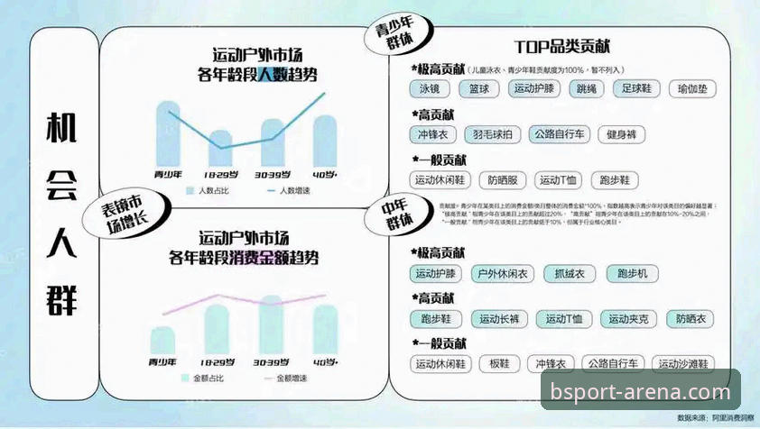 b体育体验报告 B体育官方平台体验报告:从用户视角看体育娱乐平台的发展趋势