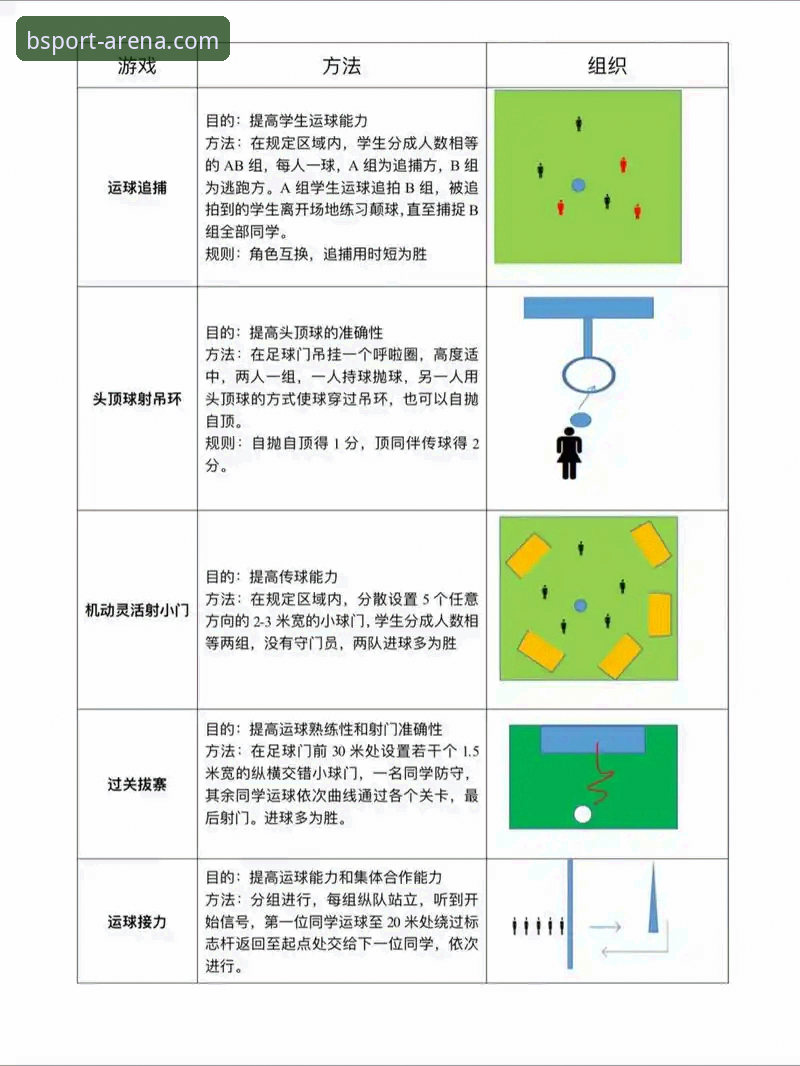 B体育玩法有哪些独特之处？如何玩转B体育官方平台？