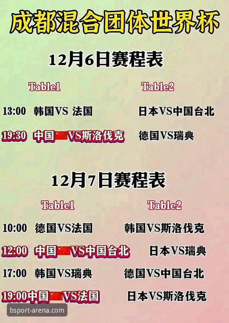 世界杯第10比赛日排名巨变，b体育平台实时数据揭示最新格局